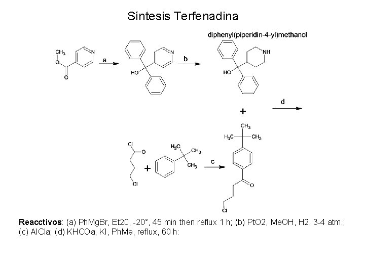 Síntesis Terfenadina Reacctivos: (a) Ph. Mg. Br, Et 20, -20°, 45 min then reflux