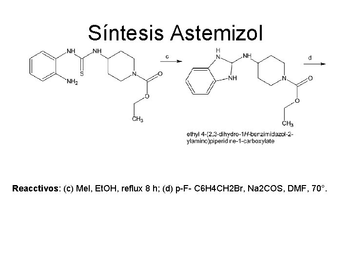 Síntesis Astemizol Reacctivos: (c) Mel, Et. OH, reflux 8 h; (d) p-F- C 6