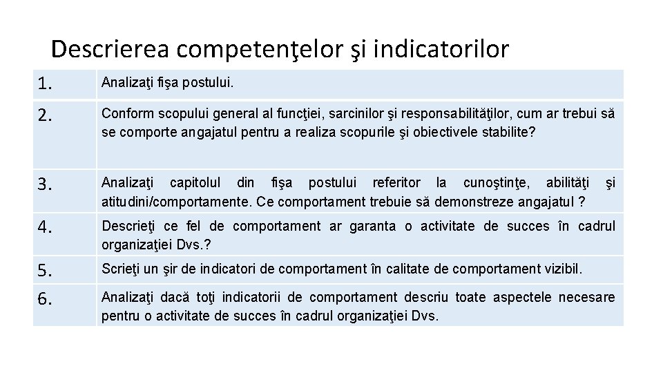 Descrierea competenţelor şi indicatorilor 1. Analizaţi fişa postului. 2. Conform scopului general al funcţiei,