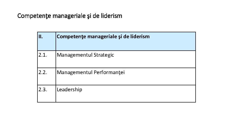 Competenţe manageriale şi de liderism II. Competenţe manageriale şi de liderism 2. 1. Managementul