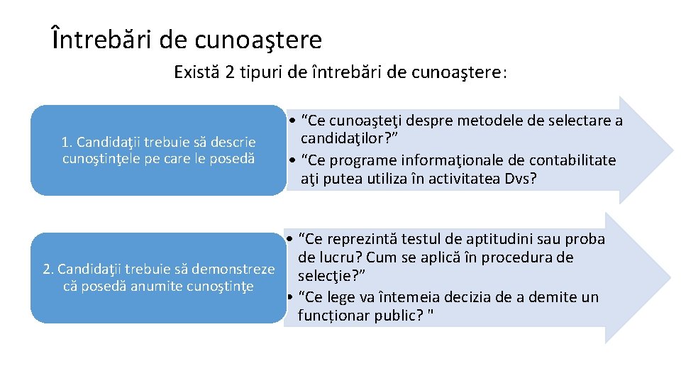 Întrebări de cunoaştere Există 2 tipuri de întrebări de cunoaştere: 1. Candidaţii trebuie să