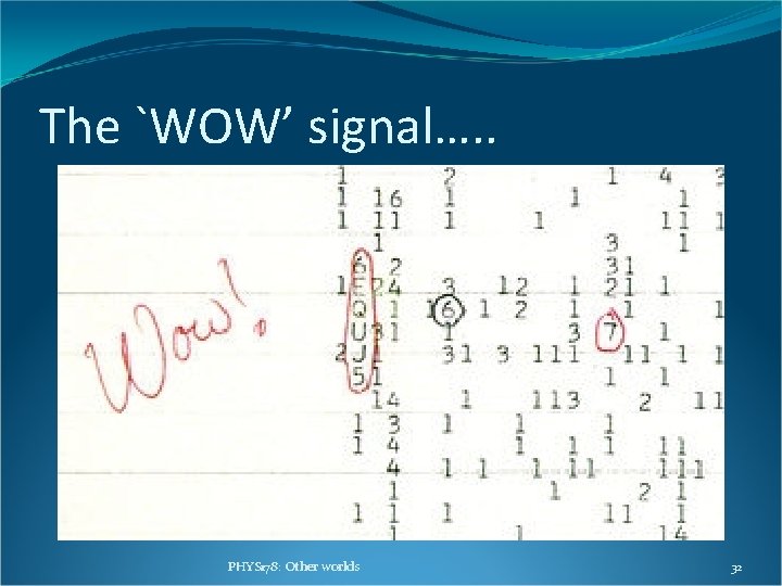 The `WOW’ signal…. . PHYS 178: Other worlds 32 The `WOW’ signal…. . PHYS 178: Other worlds 32
