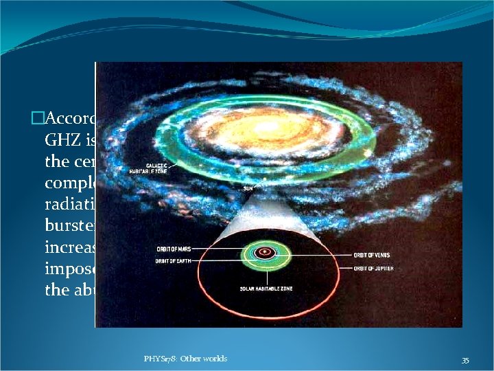 �According to the GHZ hypothesis, the width of the GHZ is controlled by two �According to the GHZ hypothesis, the width of the GHZ is controlled by two