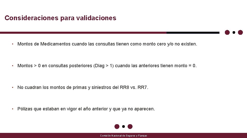 Consideraciones para validaciones • Montos de Medicamentos cuando las consultas tienen como monto cero Consideraciones para validaciones • Montos de Medicamentos cuando las consultas tienen como monto cero