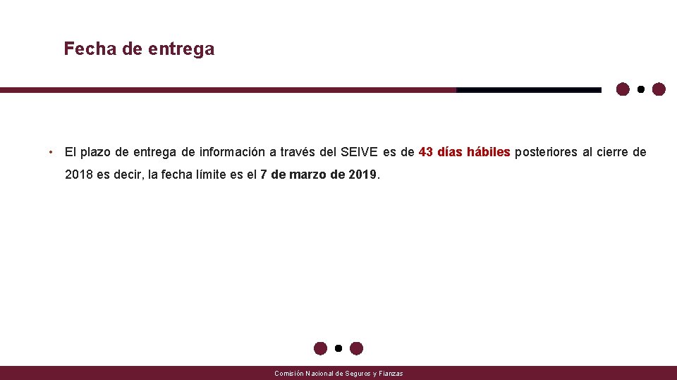 Fecha de entrega • El plazo de entrega de información a través del SEIVE Fecha de entrega • El plazo de entrega de información a través del SEIVE