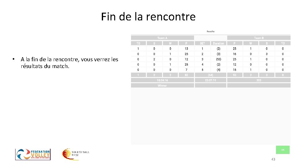 Fin de la rencontre • A la fin de la rencontre, vous verrez les Fin de la rencontre • A la fin de la rencontre, vous verrez les