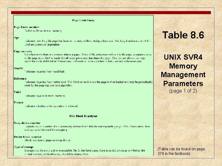 Table 8. 6 UNIX SVR 4 Memory Management Parameters (page 1 of 2) (Table