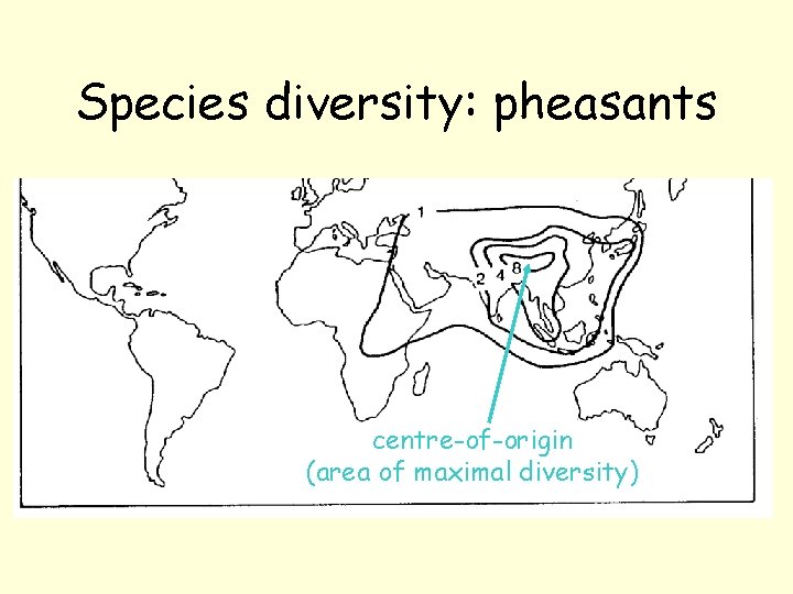 Species diversity: pheasants centre-of-origin (area of maximal diversity) 