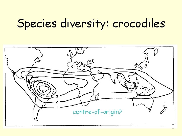 Species diversity: crocodiles centre-of-origin? 