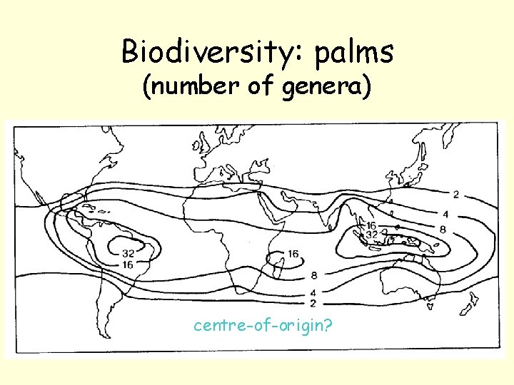 Biodiversity: palms (number of genera) centre-of-origin? 