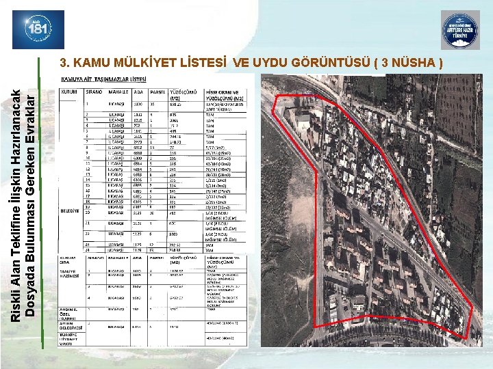 Riskli Alan Teklifine İlişkin Hazırlanacak Dosyada Bulunması Gereken Evraklar 3. KAMU MÜLKİYET LİSTESİ VE