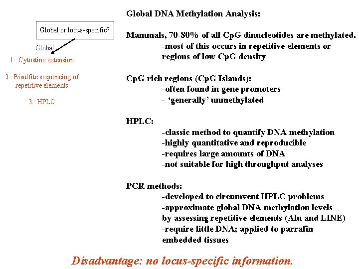 Global DNA Methylation Analysis: Global or locus-specific? Global 1. Cytostine extension 2. Bisulfite sequencing