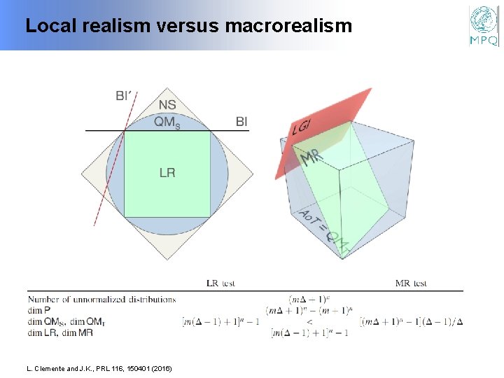 Local realism versus macrorealism L. Clemente and J. K. , PRL 116, 150401 (2016)