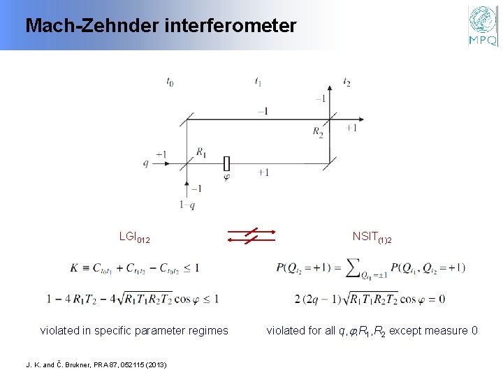Mach-Zehnder interferometer LGI 012 NSIT(1)2 violated in specific parameter regimes violated for all q,
