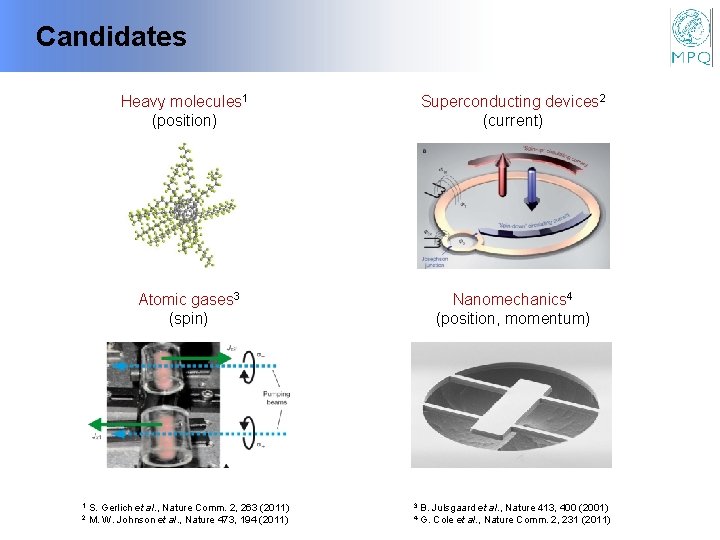 Candidates 1 2 Heavy molecules 1 (position) Superconducting devices 2 (current) Atomic gases 3