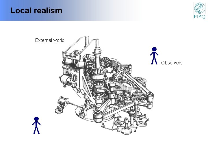 Local realism External world Observers 