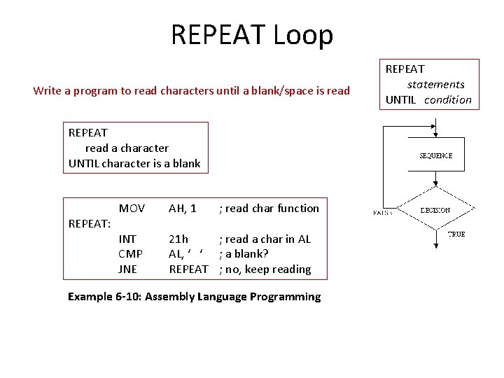 REPEAT Loop Write a program to read characters until a blank/space is read REPEAT