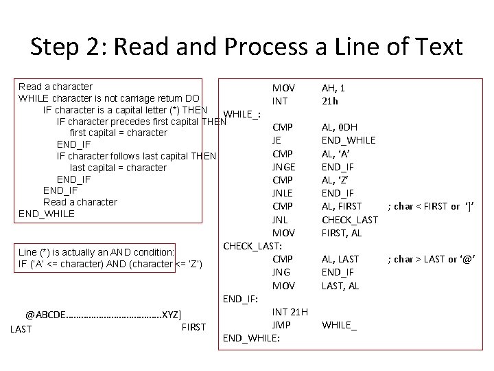 Step 2: Read and Process a Line of Text Read a character WHILE character