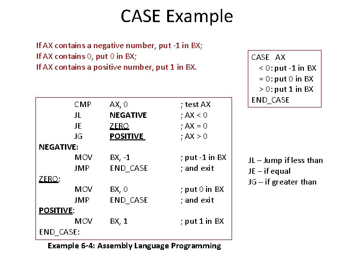 CASE Example If AX contains a negative number, put -1 in BX; If AX