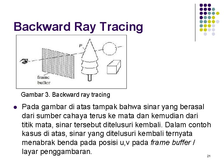 Backward Ray Tracing Gambar 3. Backward ray tracing l Pada gambar di atas tampak