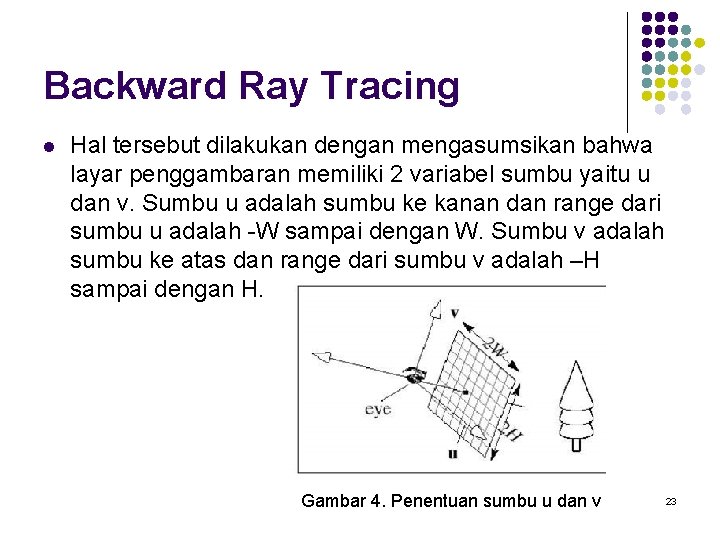 Backward Ray Tracing l Hal tersebut dilakukan dengan mengasumsikan bahwa layar penggambaran memiliki 2