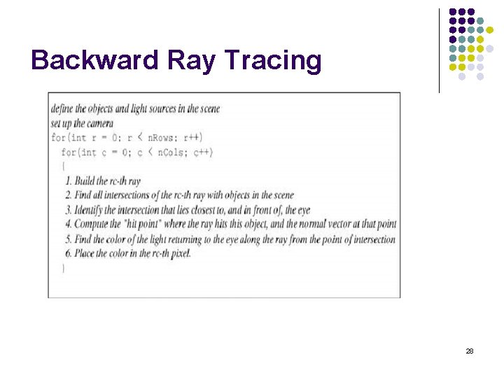 Backward Ray Tracing 28 