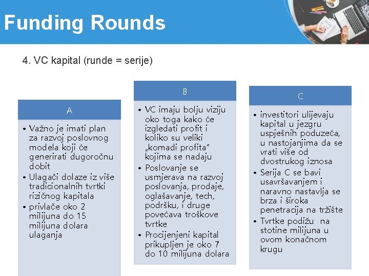 Funding Rounds 4. VC kapital (runde = serije) B A • Važno je imati