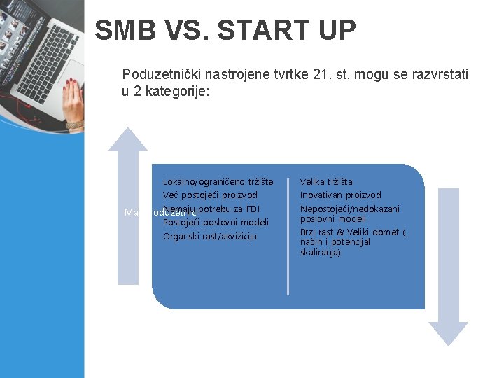 SMB VS. START UP Poduzetnički nastrojene tvrtke 21. st. mogu se razvrstati u 2