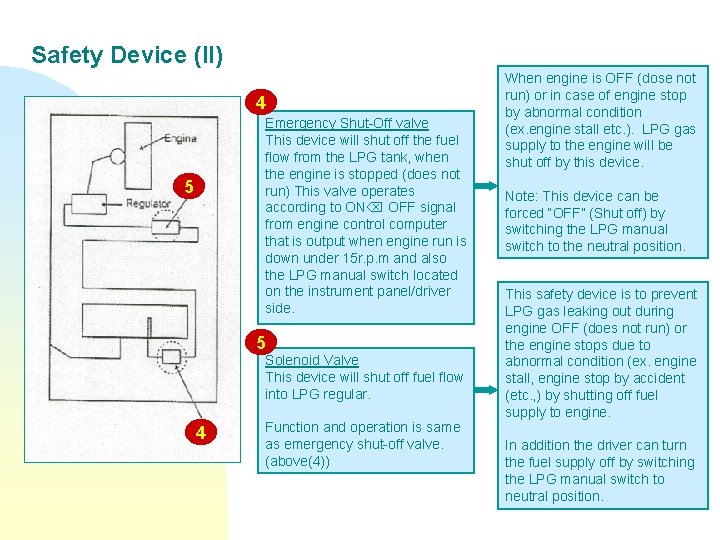 Safety Device (II) 4 Emergency Shut-Off valve This device will shut off the fuel