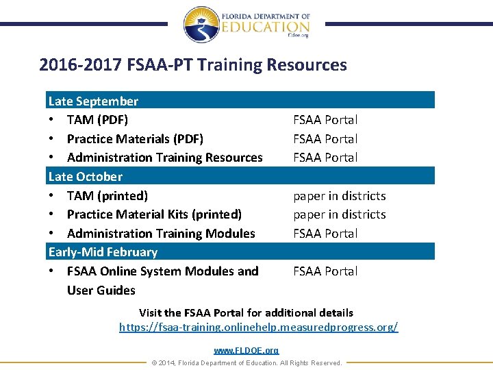 2016 -2017 FSAA-PT Training Resources Late September • TAM (PDF) • Practice Materials (PDF)