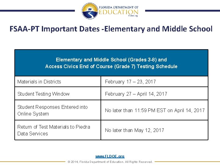 FSAA-PT Important Dates -Elementary and Middle School (Grades 3 -8) and Access Civics End