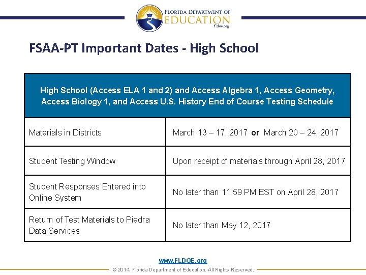 FSAA-PT Important Dates - High School (Access ELA 1 and 2) and Access Algebra