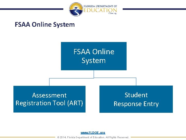 FSAA Online System Assessment Registration Tool (ART) Student Response Entry www. FLDOE. org ©