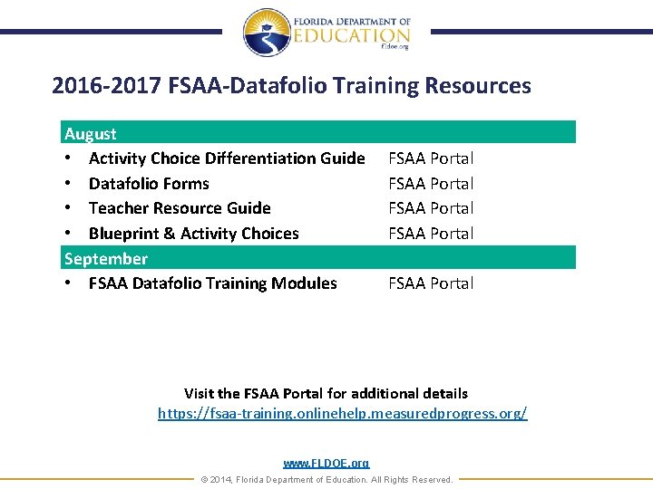 2016 -2017 FSAA-Datafolio Training Resources August • Activity Choice Differentiation Guide • Datafolio Forms