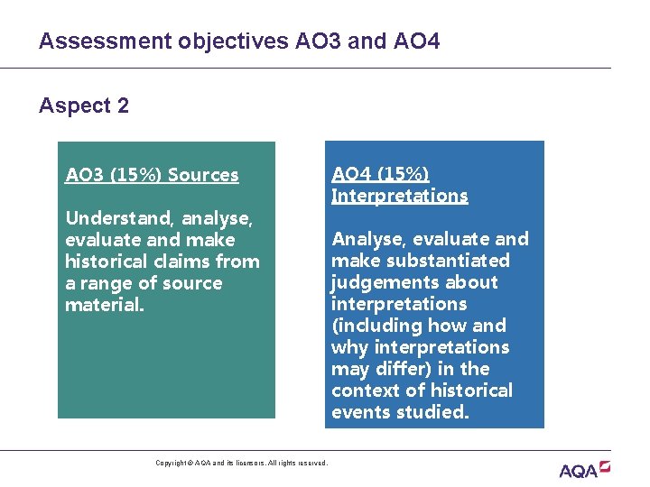 Assessment objectives AO 3 and AO 4 Aspect 2 AO 3 (15%) Sources Understand,