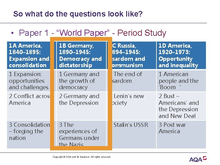 So what do the questions look like? • Paper 1 - “World Paper” -