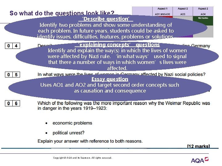 So what do the questions look like? ‘Describe question’ Identify two problems and show