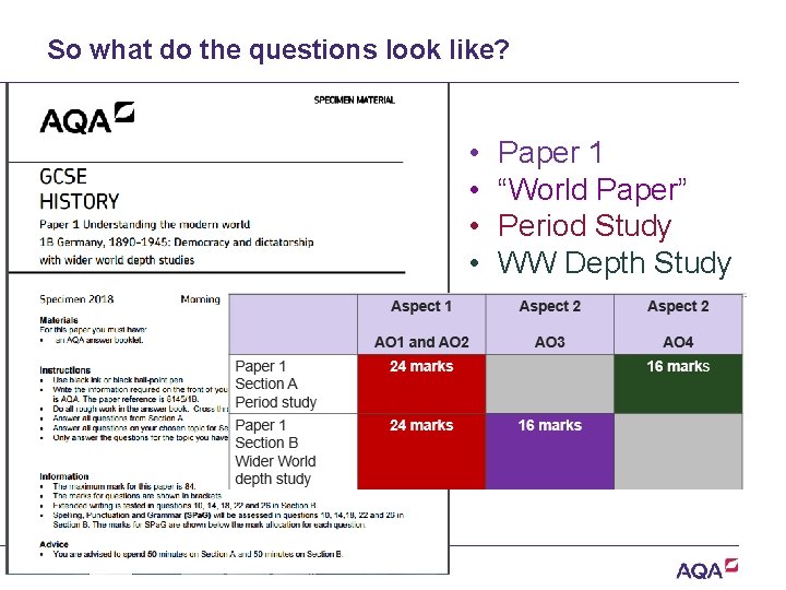So what do the questions look like? • • Copyright © AQA and its
