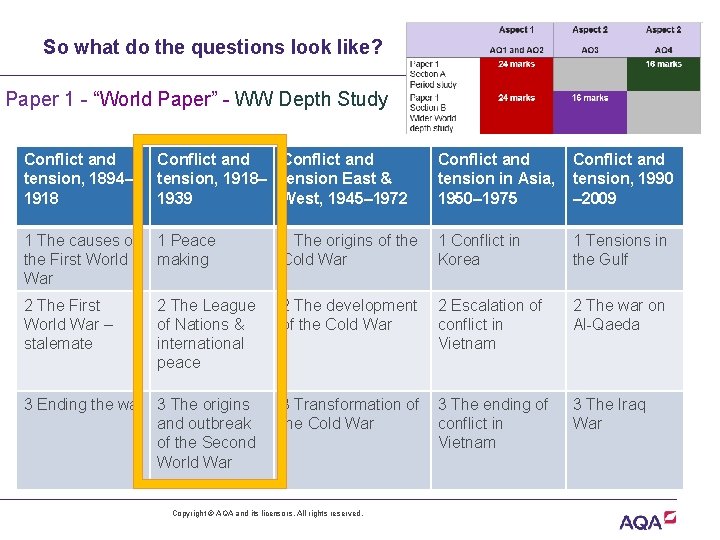 So what do the questions look like? Paper 1 - “World Paper” - WW