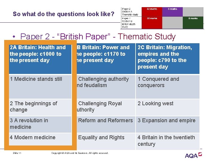 So what do the questions look like? • Paper 2 - “British Paper” -