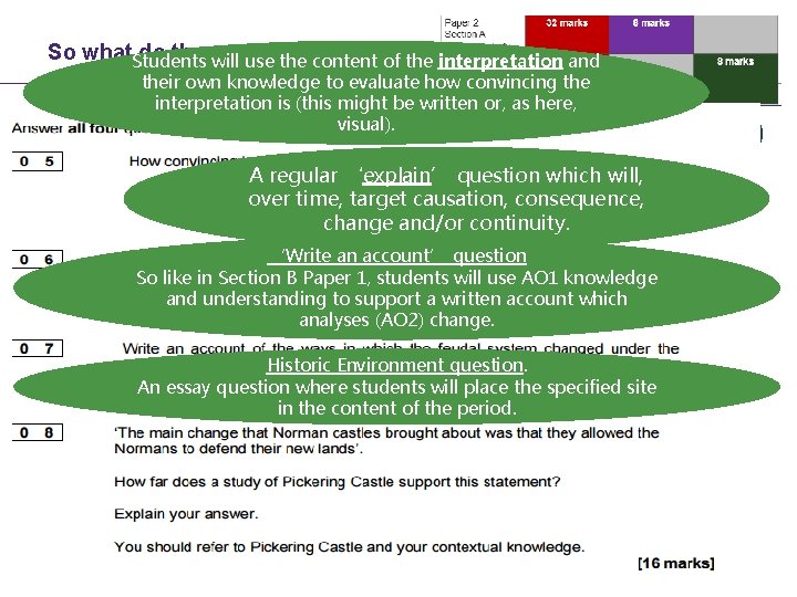 So what. Students will use the content of the interpretation and do the questions