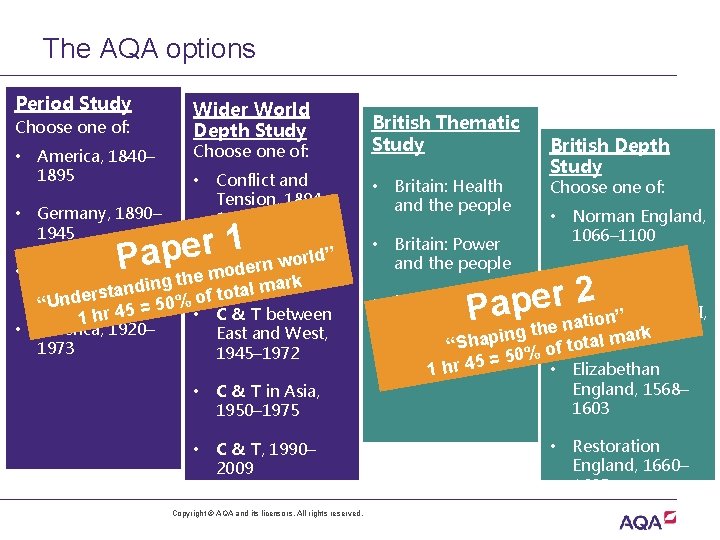 The AQA options Period Study Choose one of: • • America, 1840– 1895 Wider