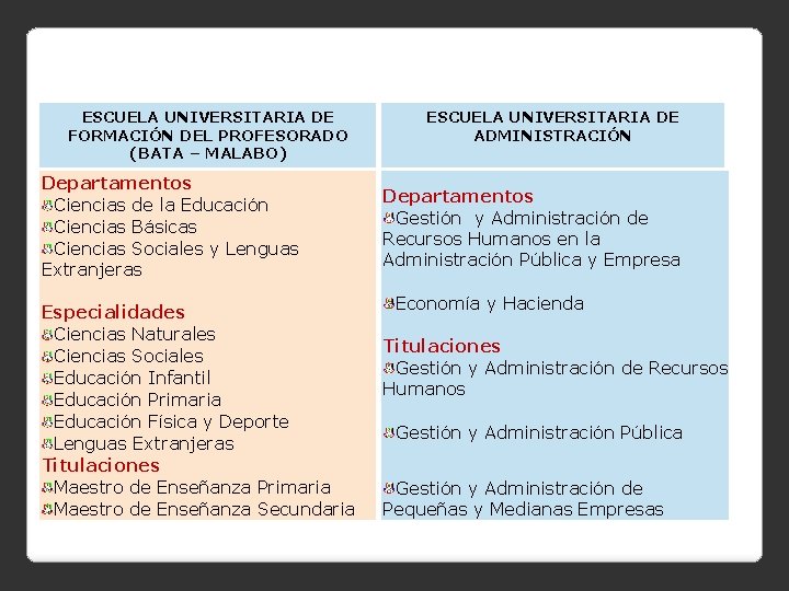 ESCUELA UNIVERSITARIA DE FORMACIÓN DEL PROFESORADO (BATA – MALABO) Departamentos Ciencias de la Educación