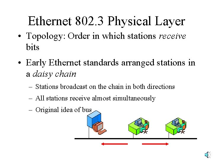 Ethernet 802. 3 Physical Layer • Topology: Order in which stations receive bits •