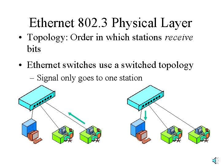 Ethernet 802. 3 Physical Layer • Topology: Order in which stations receive bits •