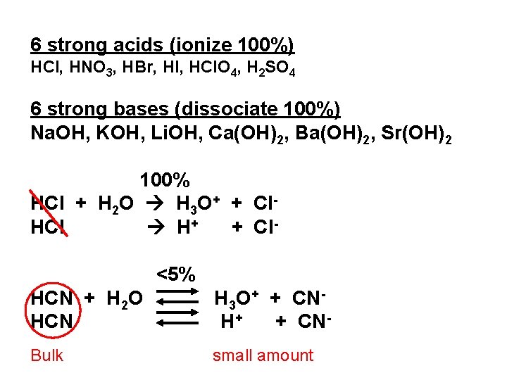 6 strong acids (ionize 100%) HCl, HNO 3, HBr, HI, HCl. O 4, H 6 strong acids (ionize 100%) HCl, HNO 3, HBr, HI, HCl. O 4, H