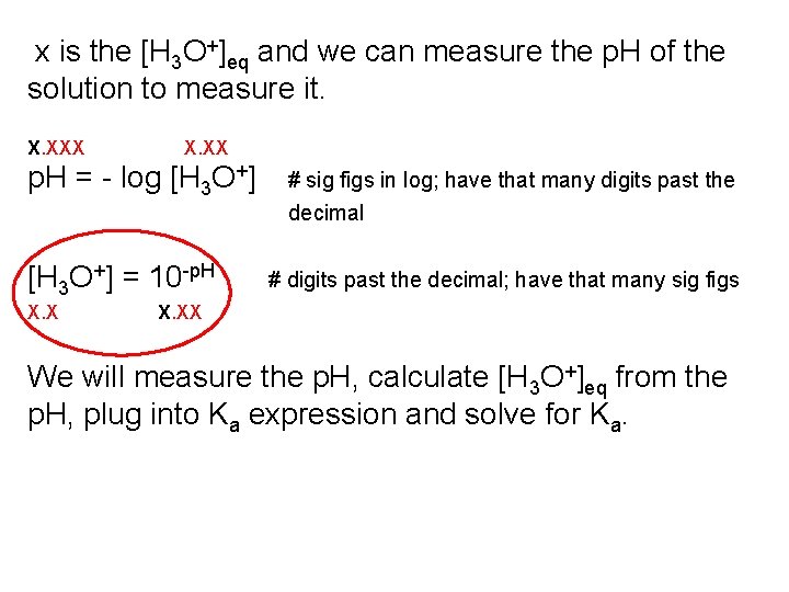x is the [H 3 O+]eq and we can measure the p. H of