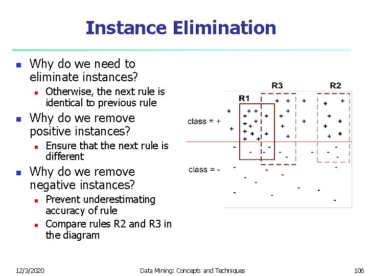 Instance Elimination n Why do we need to eliminate instances? n n Why do