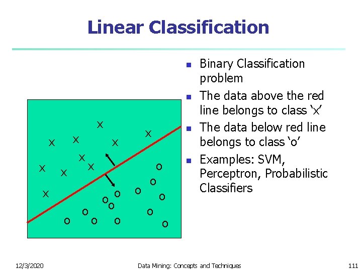 Linear Classification n n x x x 12/3/2020 x x ooo o o x