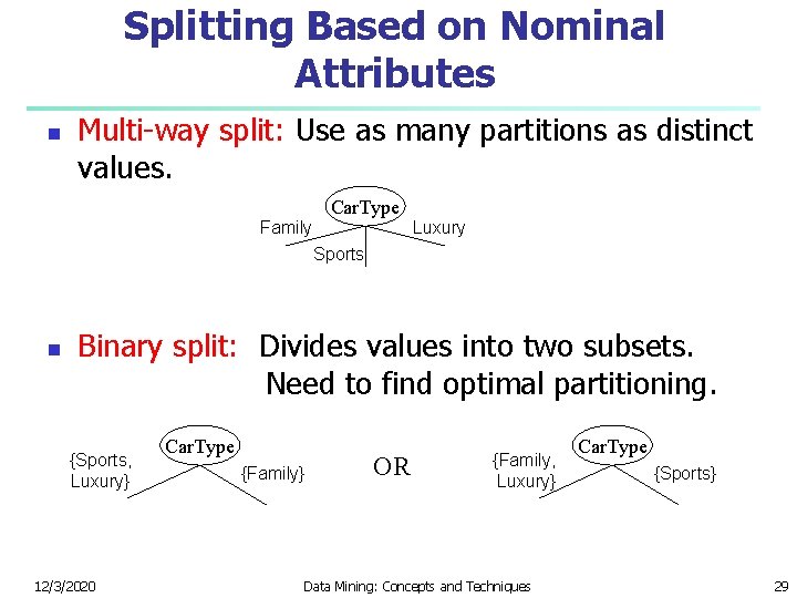 Splitting Based on Nominal Attributes n Multi-way split: Use as many partitions as distinct